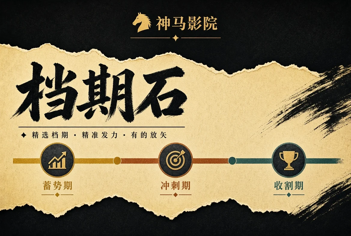 档期石状态节点